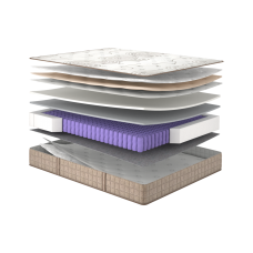 Ессенсе Флоу матрац ортопедичний - ESSENCE Flow Matroluxe матрац на ліжко