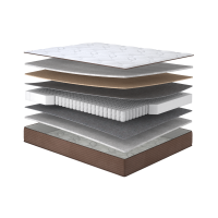 Фредо матрац ортопедичний - Fredo Matroluxe матрац на ліжко