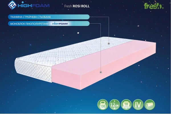 Матрац Highfoam Fresh Rosi Roll