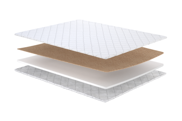 Матрас топпер Topper-futon 1 cocos/Топпер-футон 1 кокос жаккард