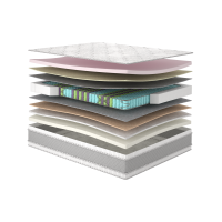 Голд матрац ортопедичний - Gold Matroluxe матрац на ліжко