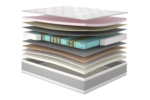 Голд матрац ортопедичний - Gold Matroluxe матрац на ліжко