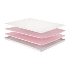 Гранат матрац топпер - Flip Granat Matroluxe тонкий матрац на диван