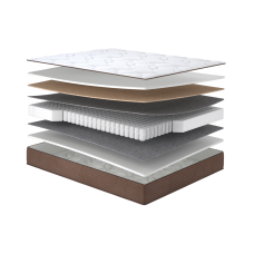 Грог матрац ортопедичний -Grog Matroluxe матрац на ліжко