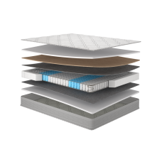 Хані матрац ортопедичний - Honey Matroluxe матрац на ліжко