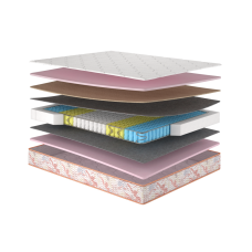 Камелія кокос матрац ортопедичний - Camelia kokos Matroluxe матрац на ліжко