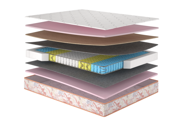 Камелія кокос матрац ортопедичний - Camelia kokos Matroluxe матрац на ліжко