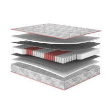 Кармін матрац ортопедичний - FourRedCarmin Matroluxe матрац на ліжко