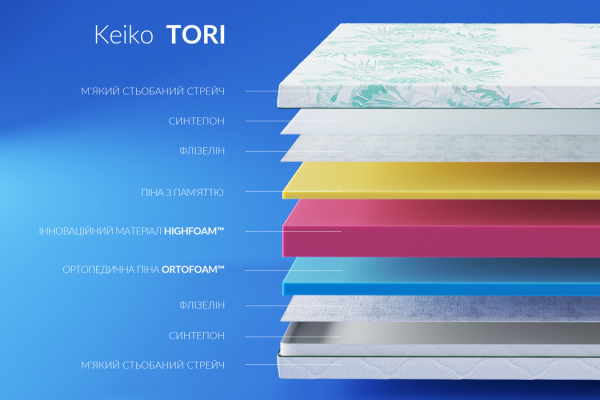 Матрас Тори / Tori Keiko HighFoam