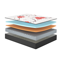 Кісс матрац ортопедичний - Kiss Matroluxe матрац на ліжко