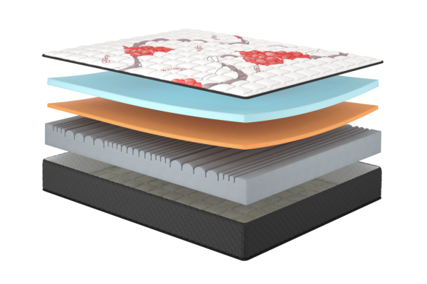 Матрац Kiss/Кіс