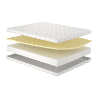 Лідс Латекс матрац ортопедичний - Leeds Latex Matroluxe матрац на ліжко