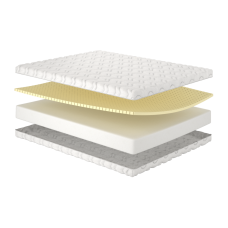 Лідс Латекс матрац ортопедичний - Leeds Latex Matroluxe матрац на ліжко