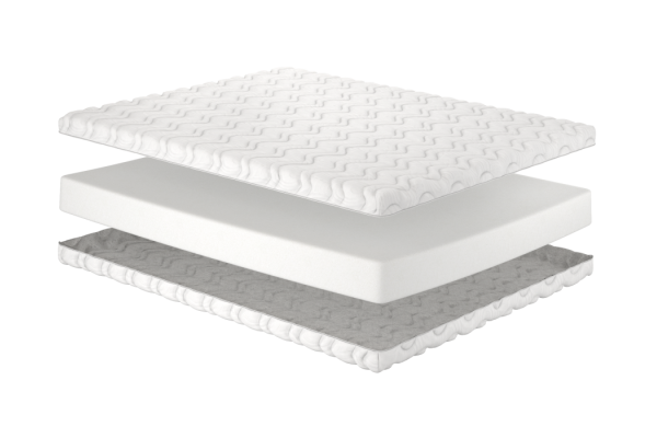 Лідс матрац ортопедичний - Leeds Matroluxe матрац на ліжко