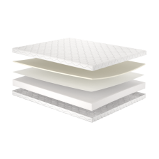 Лаванда матрац ортопедичний - Lavender Matroluxe матрац на ліжко