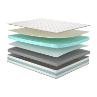 Лайк ортопедический матрас - Like Matroluxe матрас на кровать