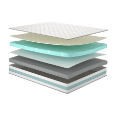 Лайк матрац ортопедичний - Like Matroluxe матрац на ліжко