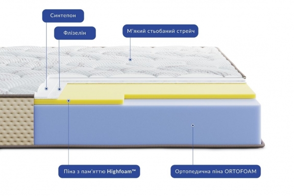 Леванте Боско матрац ортопедичний - Highfoam Levante Bosco матрац на ліжко