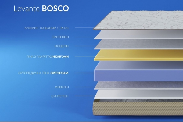 Леванте Боско матрац ортопедичний - Highfoam Levante Bosco матрац на ліжко