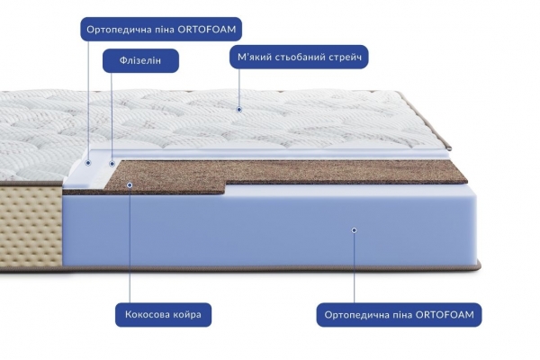 Леванте Вита ортопедический матрас - Highfoam Levante Vita матрас на кровать Леванте Вита ортопедический матрас - Highfoam Levante Vita матрас на кровать