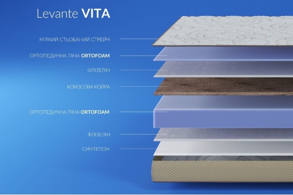 Леванте Вита ортопедический матрас - Highfoam Levante Vita матрас на кровать Леванте Вита ортопедический матрас - Highfoam Levante Vita матрас на кровать