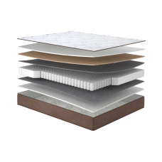 Лунго матрац ортопедичний - Lungo Matroluxe матрац на ліжко