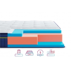 Атлантико ортопедический матрас - Atlantico Blue Marine Highfoam матрас на кровать