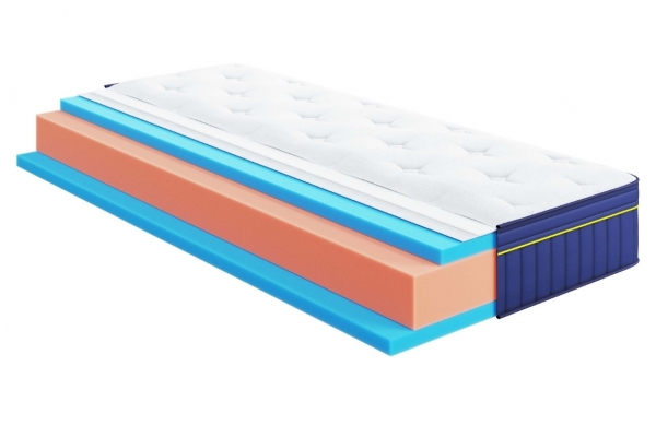 Матрас Атлантико / Atlantico Blue Marine Highfoam
