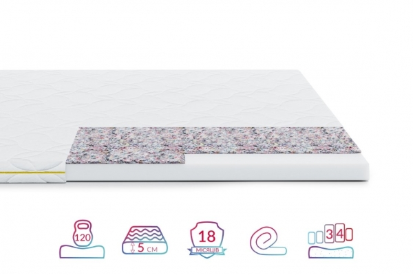 Топер Highfoam Lento Vivo, розмір 70x190 см