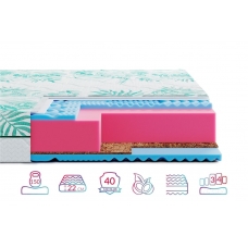 Мори ортопедический матрас - Mori Keiko HighFoam матрас на кровать
