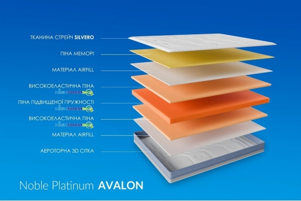 Нобл платінум Авалон матрац ортопедичний - Highfoam Noble Platinum Avalon матрац на ліжко Нобл платінум Авалон матрац ортопедичний - Highfoam Noble Platinum Avalon матрац на ліжко