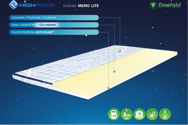 Матрац Highfoam Emerald Memo Lite