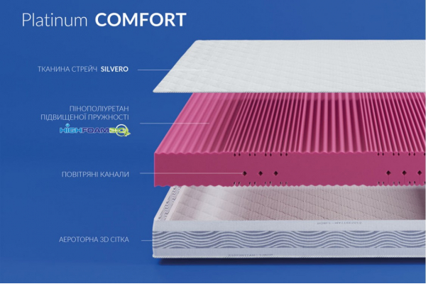 Матрац Highfoam Noble Platinum Comfort