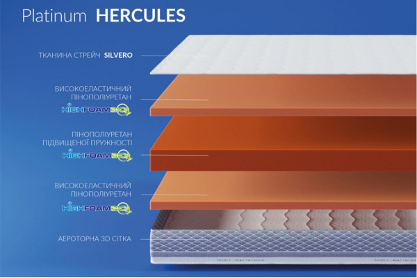 Матрац Highfoam Noble Platinum Hercules