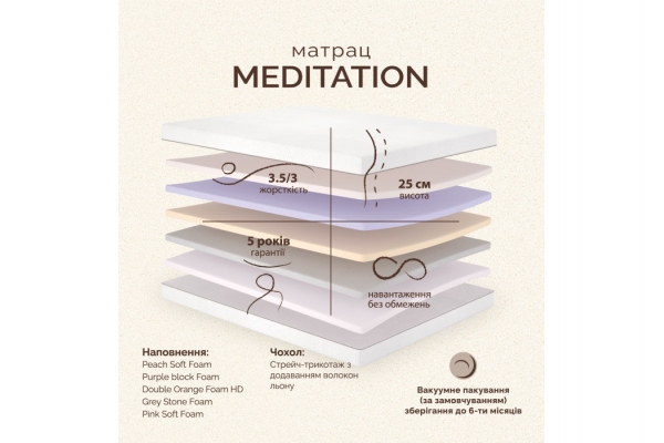 Матрац Meditation/Медитація