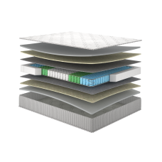 Мелон матрац ортопедичний - Melon Matroluxe матрац на ліжко