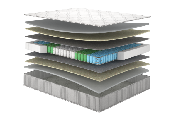 Мелон матрац ортопедичний - Melon Matroluxe матрац на ліжко