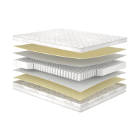 Міу матрац ортопедичний - Miu Matroluxe матрац на ліжко