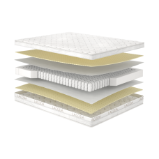 Міу матрац ортопедичний - Miu Matroluxe матрац на ліжко