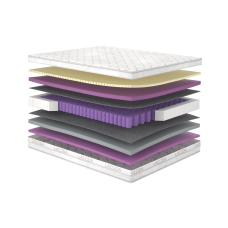 Мохо матрац ортопедичний - Moho Matroluxe матрац на ліжко