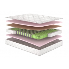 Моніка матрац ортопедичний - Monika Matroluxe матрац на ліжко