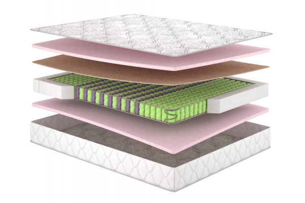 Моніка матрац ортопедичний - Monika Matroluxe матрац на ліжко