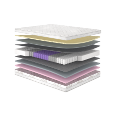 Навахо матрац ортопедичний - Navaho Matroluxe матрац на ліжко