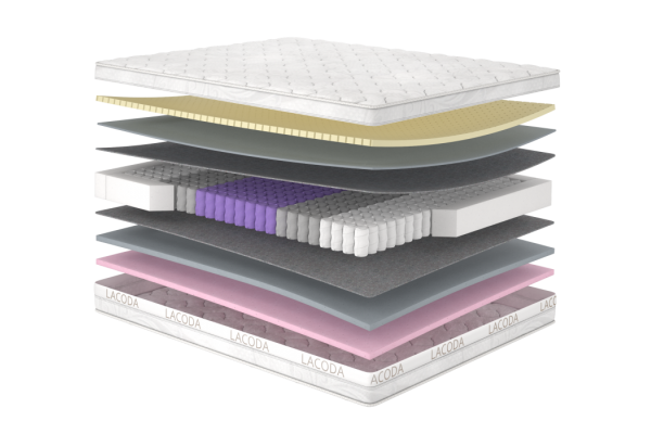 Матрац Навахо/Navaho