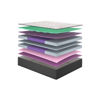 Найс матрац ортопедичний - Nice Matroluxe матрац на ліжко