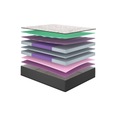 Найс матрац ортопедичний - Nice Matroluxe матрац на ліжко