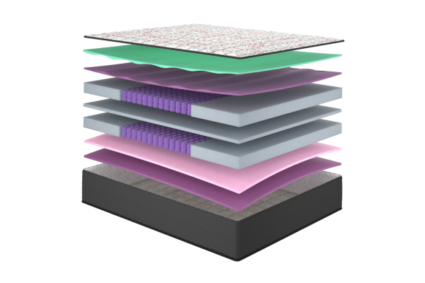 Найс матрац ортопедичний - Nice Matroluxe матрац на ліжко