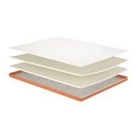 Оранж матрас ортопедический - топперFlipOrange Matroluxe матрас на кровать