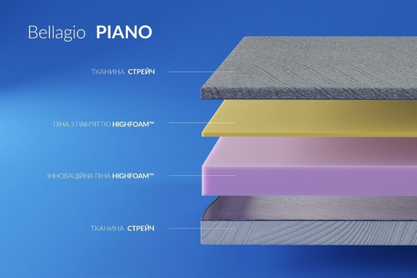 Матрас Пиано Белладжио / Piano Bellagio Highfoam