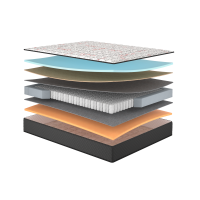 Пляж ортопедический матрас - Pleasure Matroluxe матрас на кровать